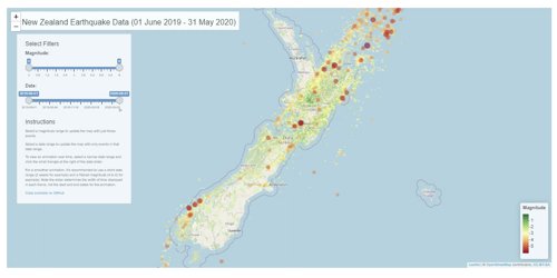 Embedding Shiny Apps for Interactive Data Analysis