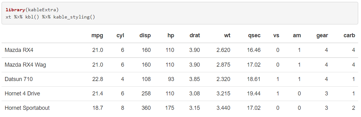 Displaying R dataframes with kable extra and kable_styling()