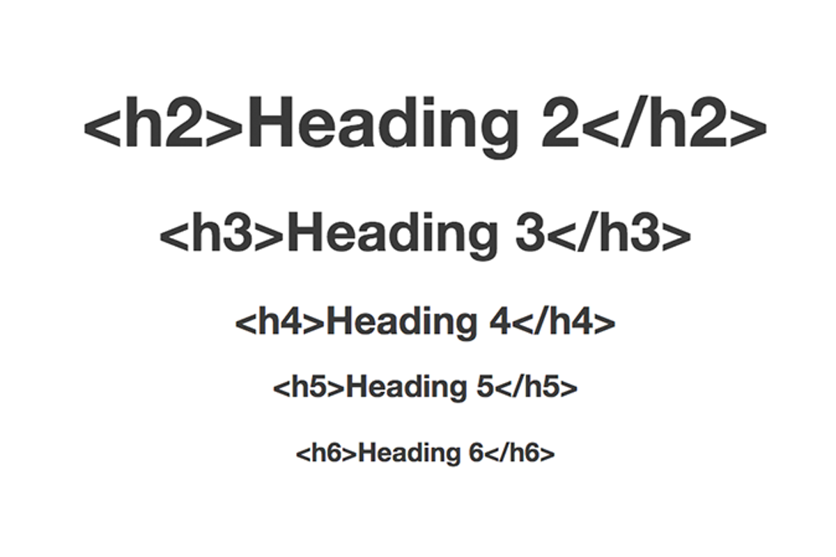 How to Add Heading Blocks with Anchor Targets in Wagtail