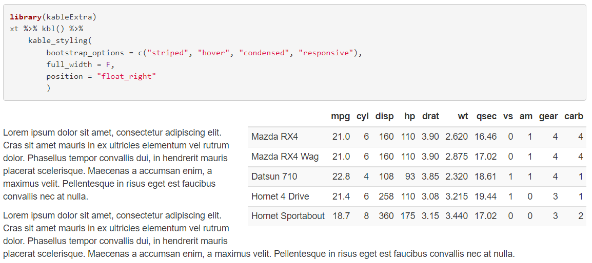 Displaying R dataframes with kable extra, kable_styling() and float right