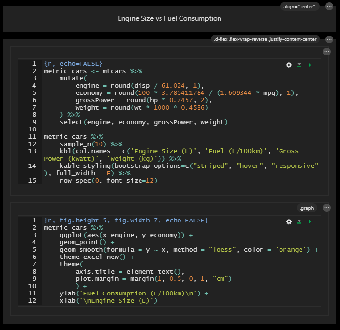 Working with columns in R Markdown using R Studio visual editor